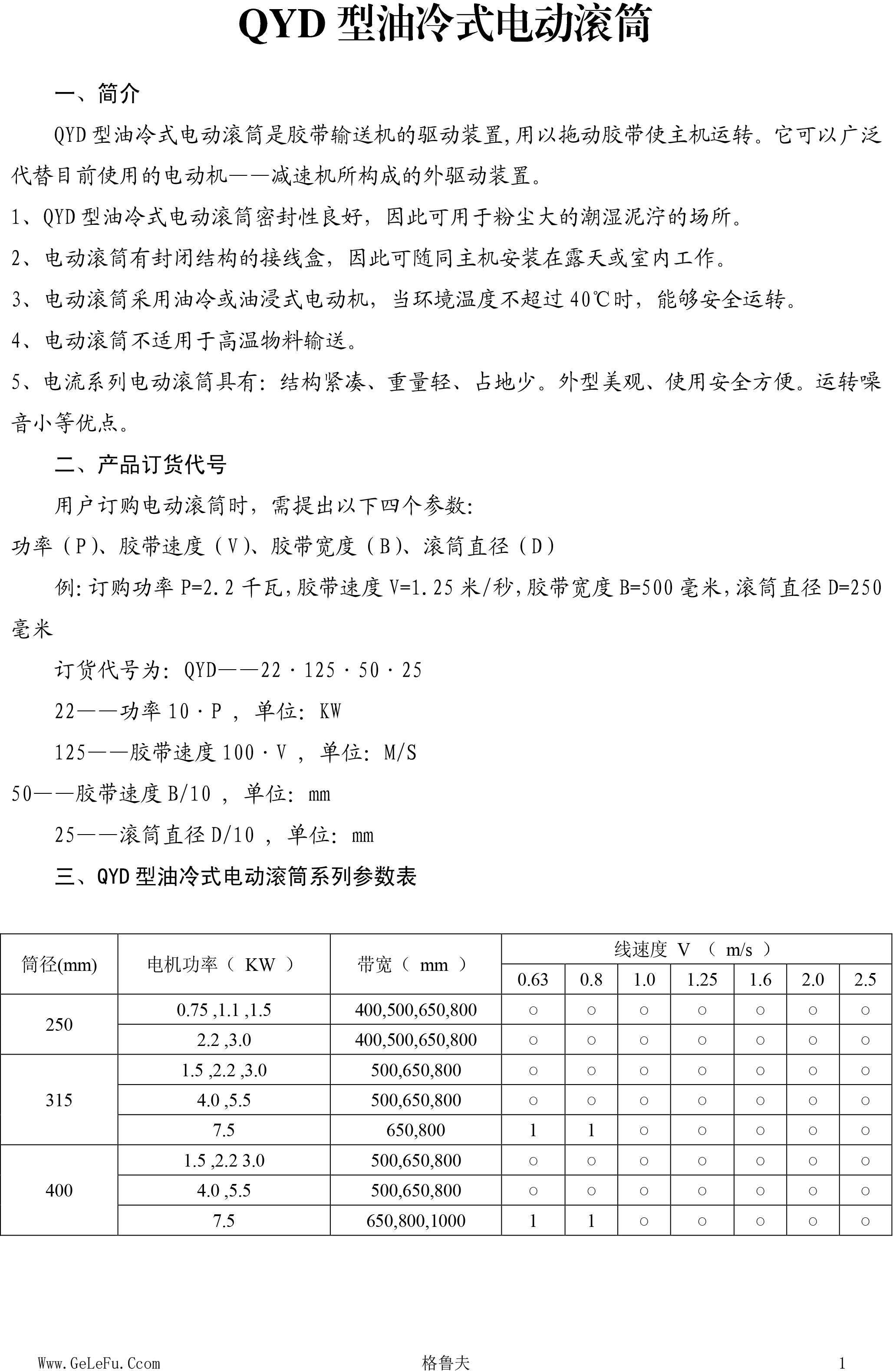 QYD电动滚筒参数表-1.jpg